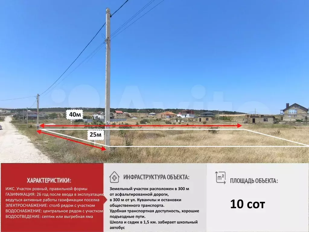 Участок 10 сот. (ИЖС) - Фото 0