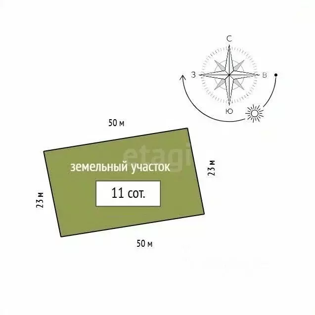 Участок в Красноярский край, Емельяновский муниципальный округ, д. ... - Фото 2