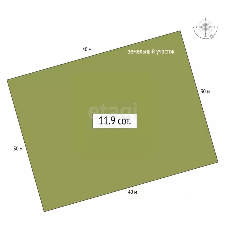 Участок в Алтай, Чемальский район, с. Чемал ул. Благодатная, 5 (11.9 ... - Фото 2