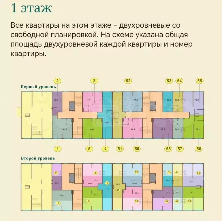 Своб. планировка, 33,7 м, 1/7 эт. - Фото 0