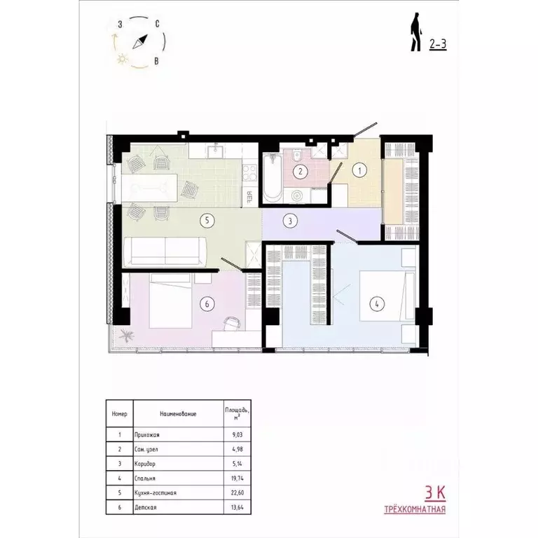 3-к кв. Приморский край, Владивосток Острогорный жилой комплекс (77.18 ... - Фото 1