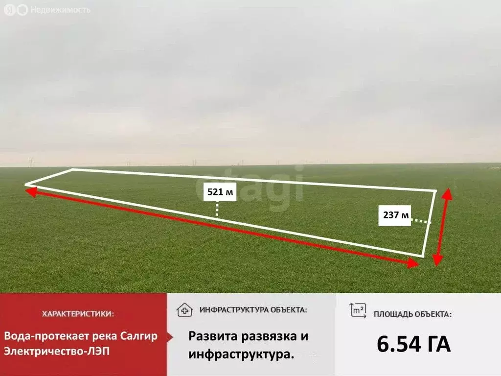 Участок в Красногвардейский район, село Пятихатка (654 м) - Фото 2