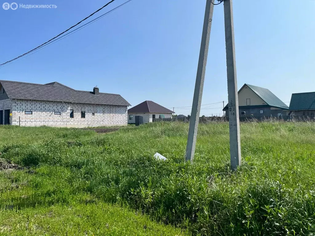 Участок в Ялуторовск, улица Воробейчикова (7.8 м) - Фото 0