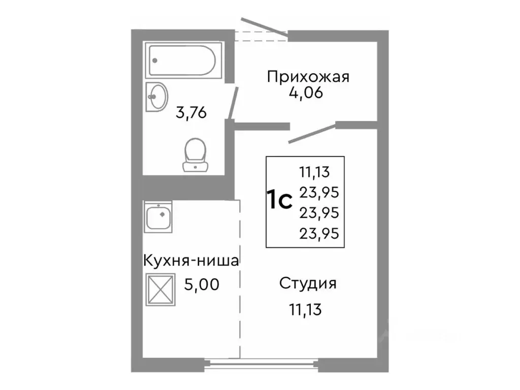 Студия Челябинская область, Челябинск Никс Лайн на Ярославской жилой ... - Фото 1