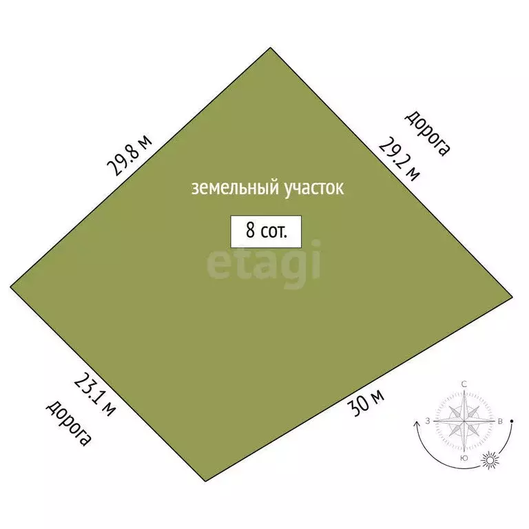 Участок в Тюменская область, Ялуторовский муниципальный округ, деревня ... - Фото 1