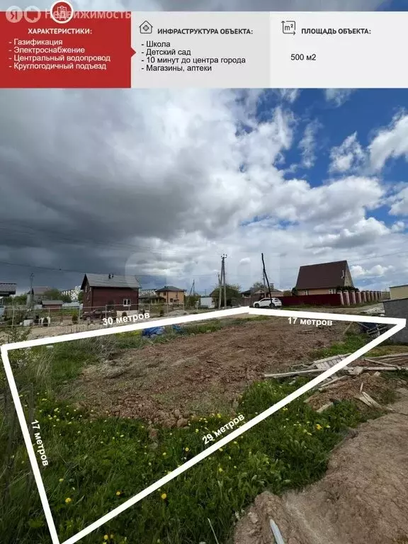 Участок в городской округ Калуга, деревня Чижовка (5 м) - Фото 0