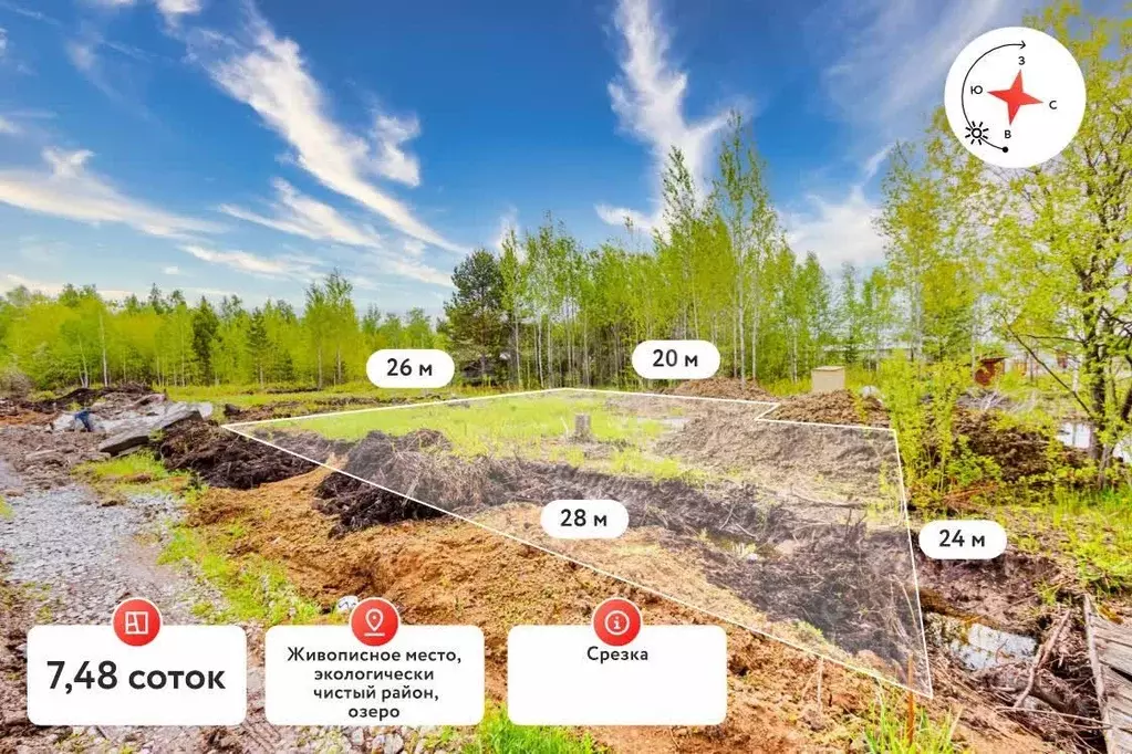 Участок в Тюменская область, Тюменский муниципальный округ, Нива СНТ ... - Фото 0