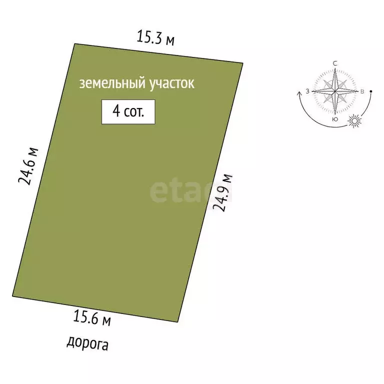 Участок в Отрадовский сельсовет, СНТ Незабудка (4 м) - Фото 0