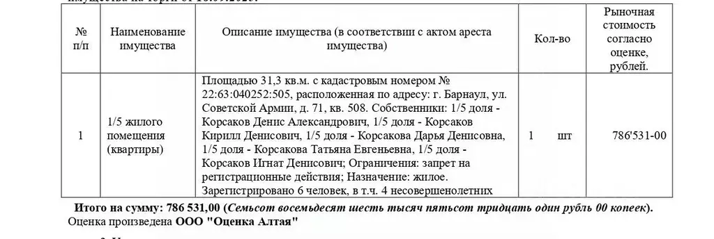 Свободной планировки кв. Алтайский край, Барнаул ул. Советской Армии, ... - Фото 1