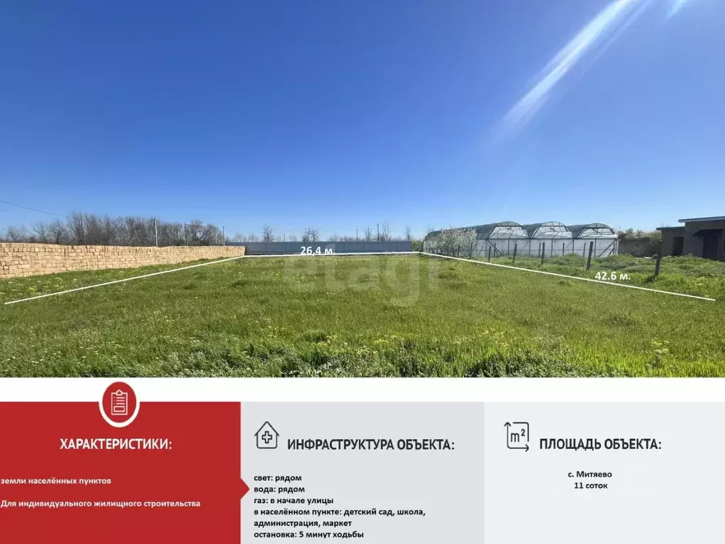 Участок в Крым, Сакский район, с. Митяево ул. Южная (11.0 сот.) - Фото 1