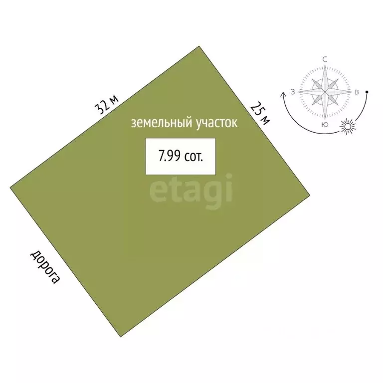 Дом в Краснодарский край, Новороссийск Цемдолина тер., ул. Былинная, ... - Фото 2