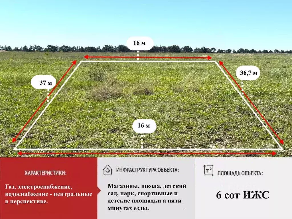 Участок в Крым, Симферопольский район, Мирновское с/пос, с. Белоглинка ... - Фото 1