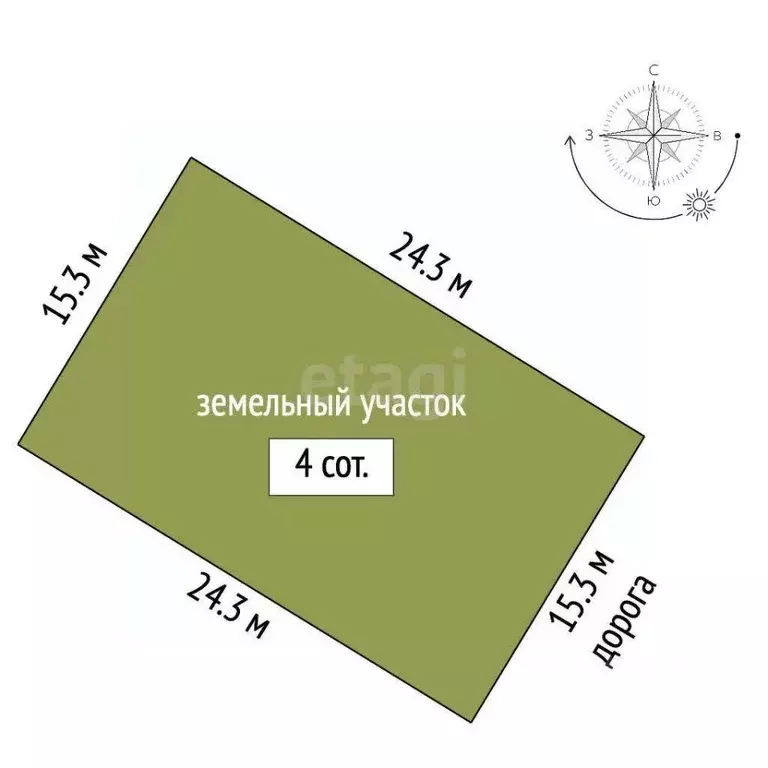 Участок в Краснодарский край, Новороссийск Звездный мкр, ул. 3-я ... - Фото 2