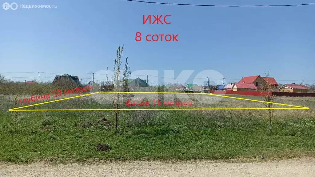 Участок в Ахтанизовское сельское поселение, посёлок За Родину, ... - Фото 0