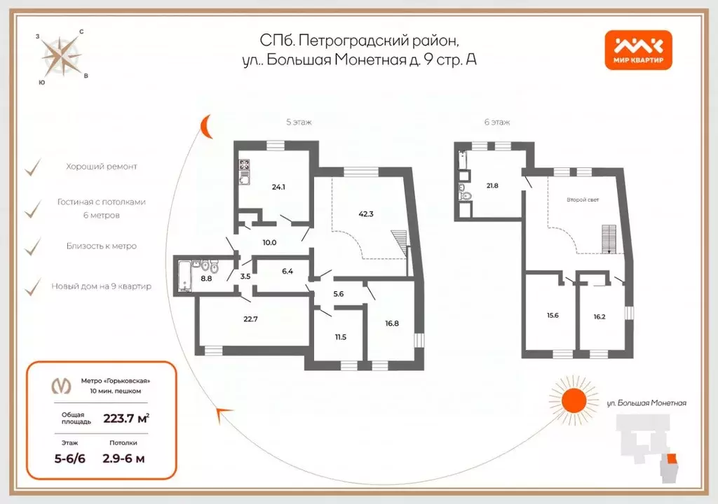 6-к кв. Санкт-Петербург Большая Монетная ул., 9а (223.7 м) - Фото 1