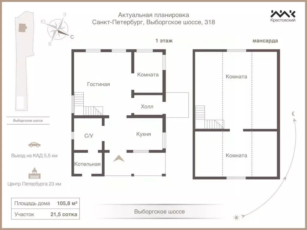 Дом в Санкт-Петербург пос. Парголово, Выборгское ш., 318А (106 м) - Фото 2