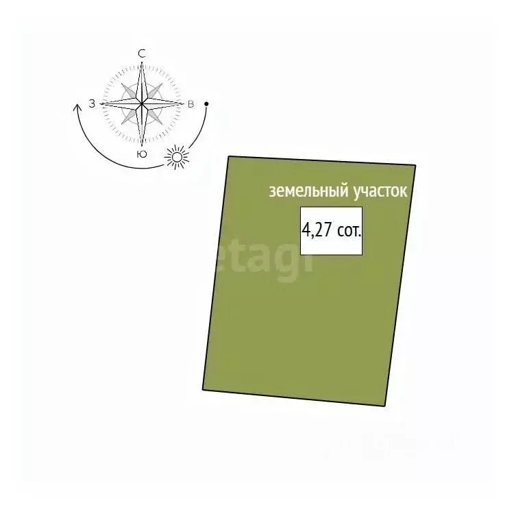 Дом в Свердловская область, Нижний Тагил Елочка-2 СНТ, 103 (28 м) - Фото 2