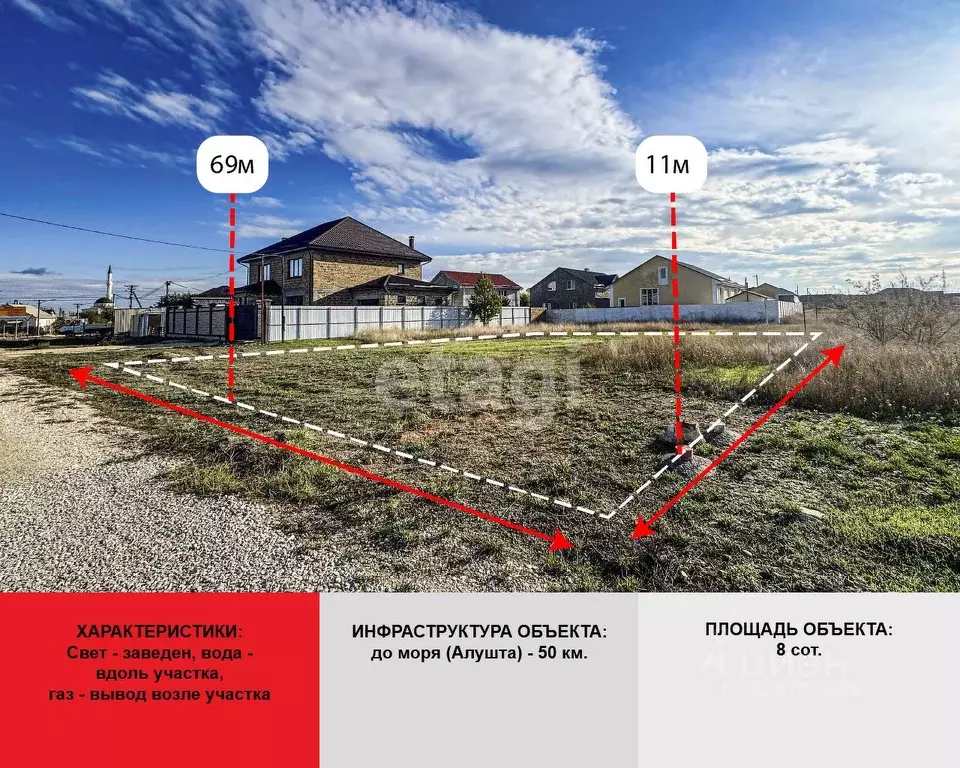 Участок в Крым, Симферополь  (8.0 сот.) - Фото 2