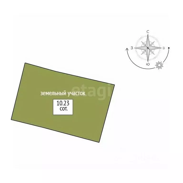 Участок в Свердловская область, Нижний Тагил Новая ул., 7 (10.23 сот.) - Фото 2