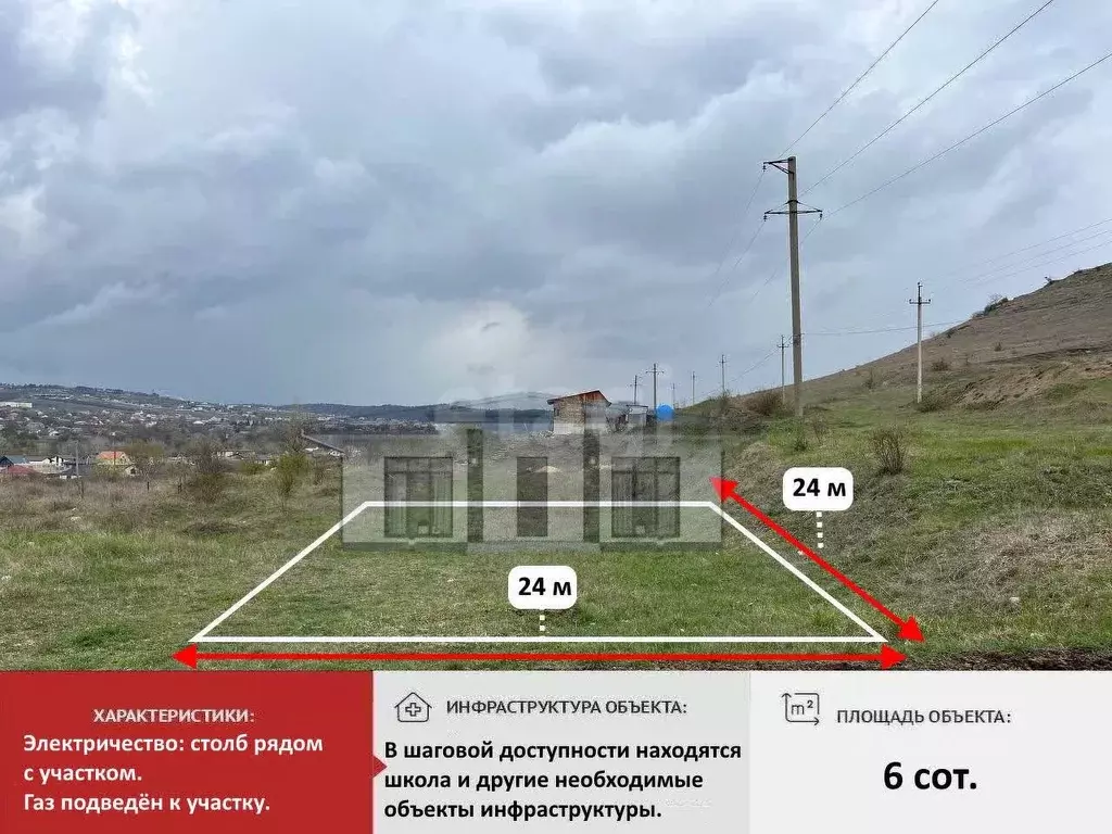 Участок в Крым, Симферопольский район, с. Доброе ул. Имени А. ... - Фото 0