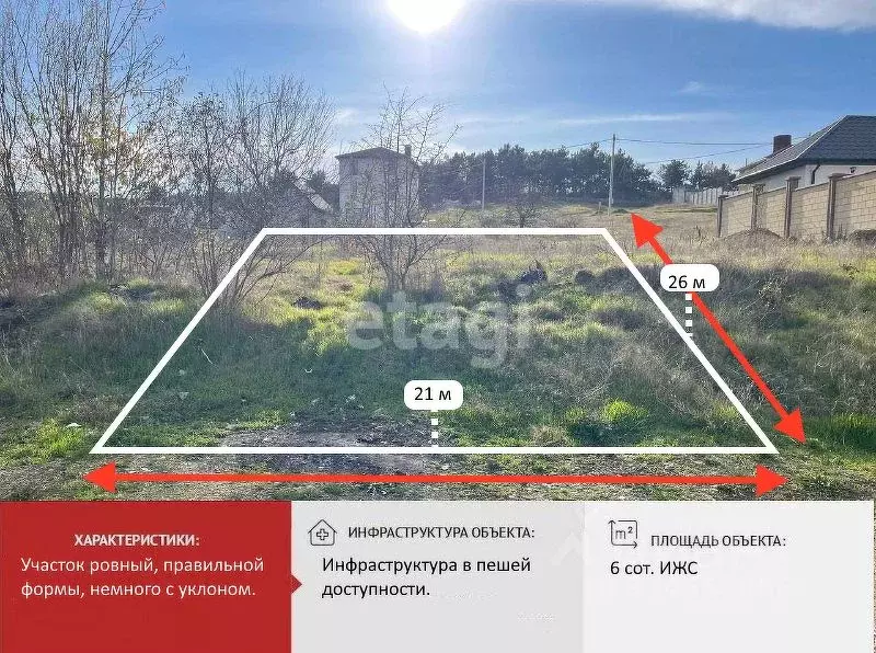 Участок в Крым, Симферополь Луговое-2 мкр,  (6.0 сот.) - Фото 2