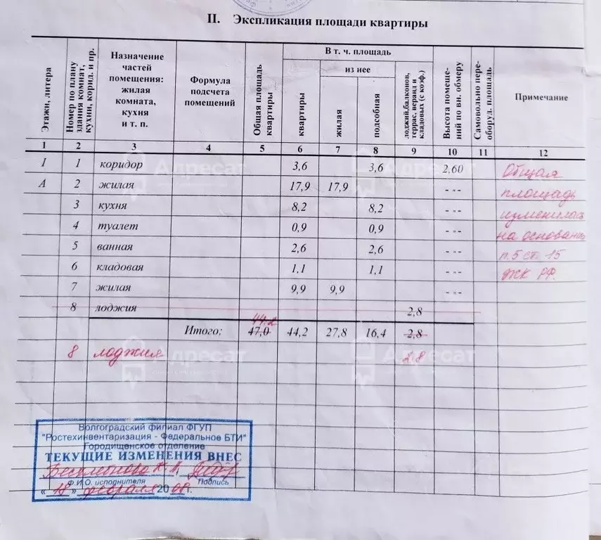 2-к кв. Волгоградская область, Городище рп ул. Маршала Чуйкова, 4А ... - Фото 1
