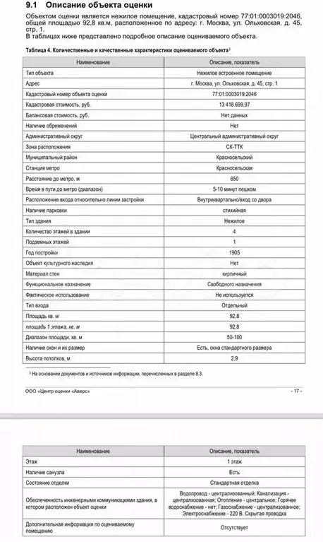 Коммерческое помещение Ольховская 45с1 - Фото 1