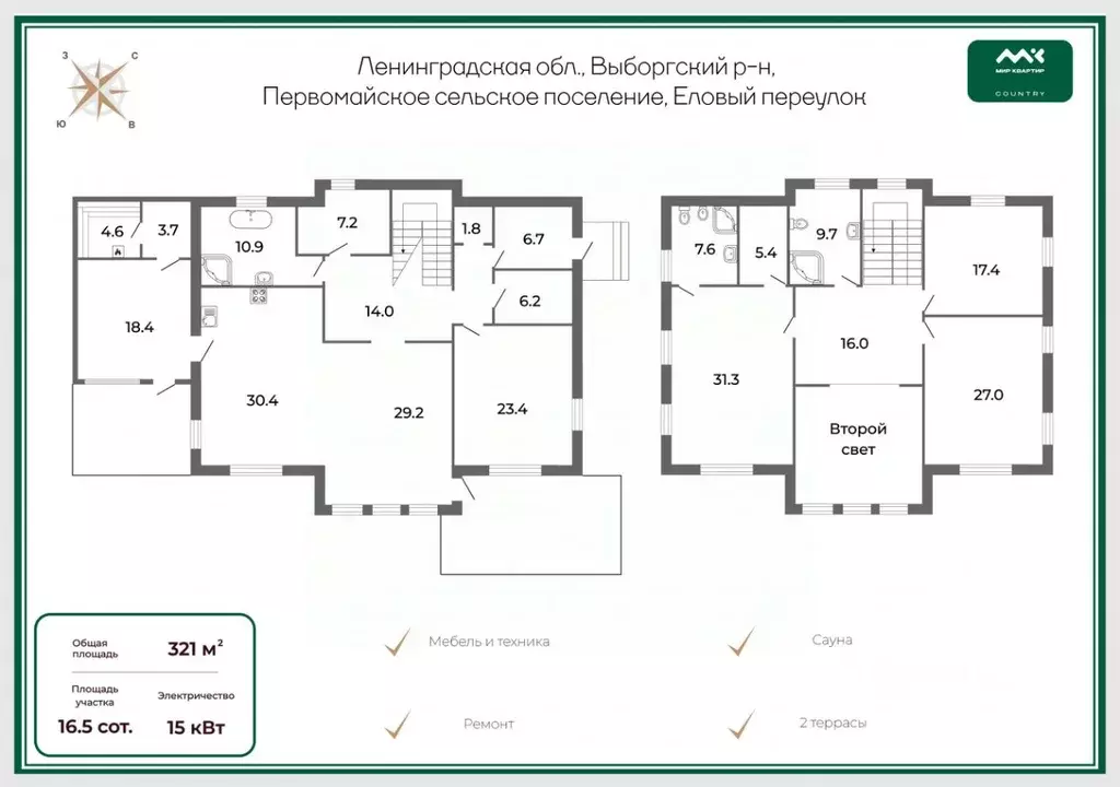 Дом в Ленинградская область, Выборгский район, Первомайское с/пос, ... - Фото 2
