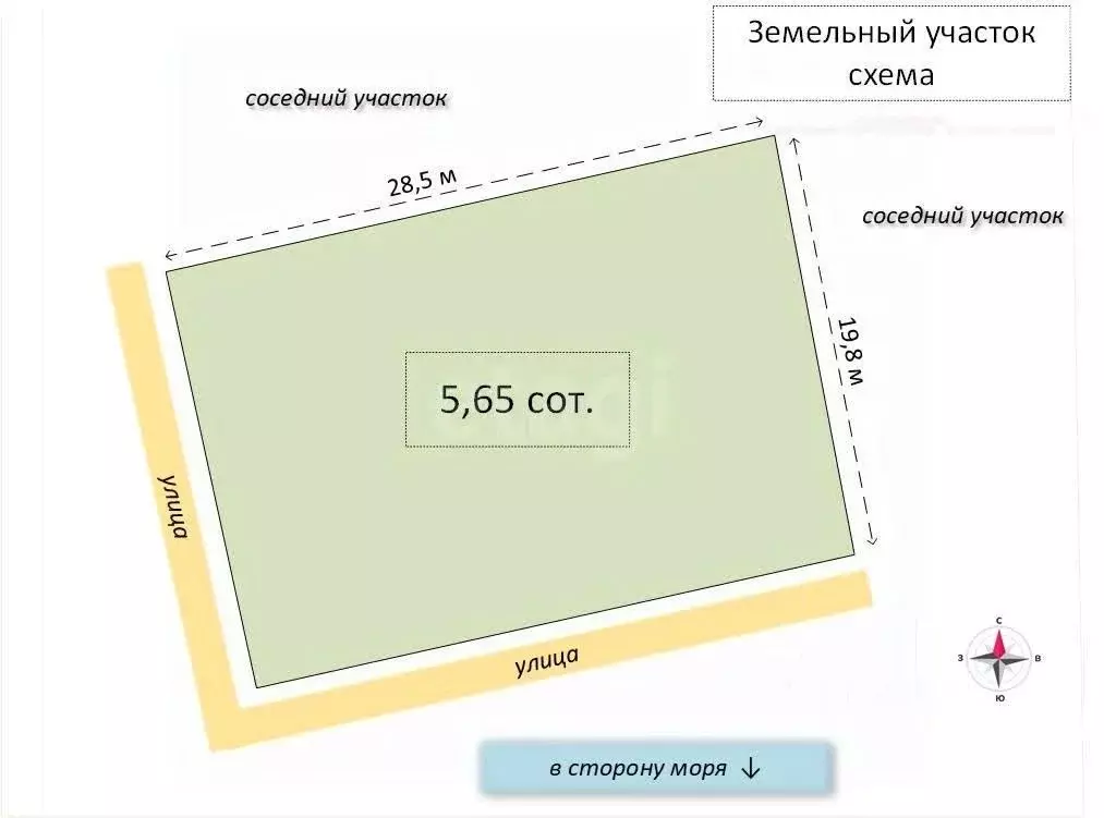 Участок в Крым, Судак муниципальный округ, с. Миндальное, Солнечная ... - Фото 2
