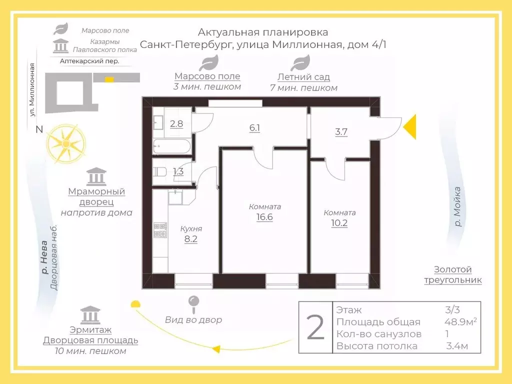 2-к кв. Санкт-Петербург Миллионная ул., 4/1В (48.9 м) - Фото 2