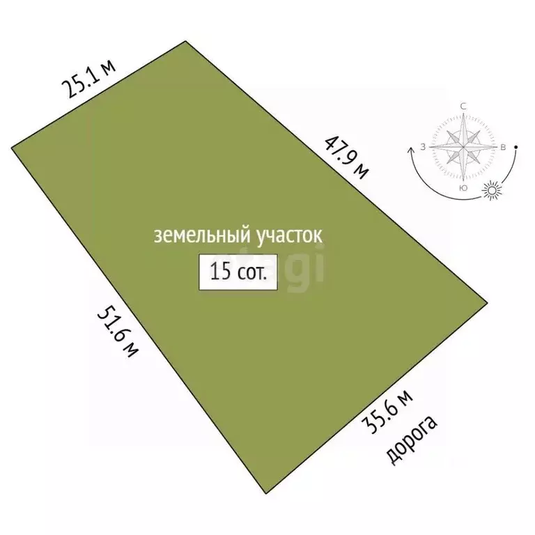 Участок в Белгородская область, Белгородский район, Новосадовское ... - Фото 2