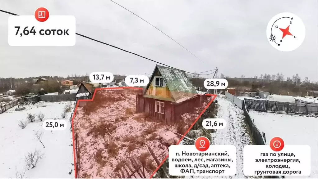 Дом в Тюменская область, Тюменский муниципальный округ, пос. ... - Фото 1