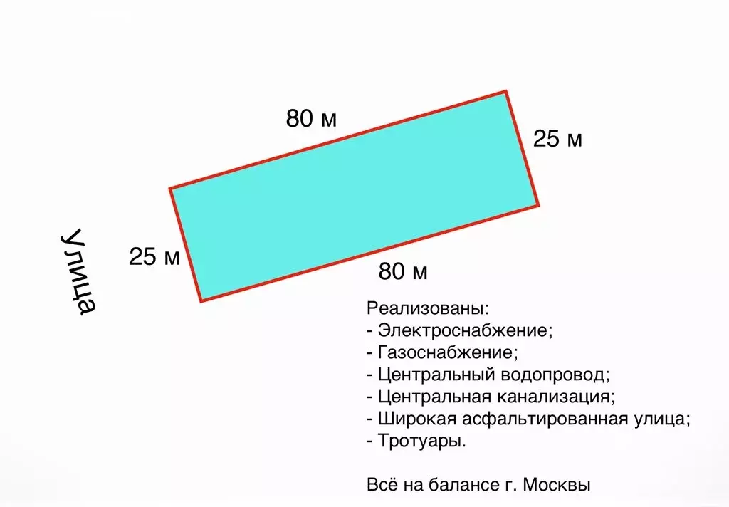 Участок в Москва, ЗАО, район Кунцево, отдельная площадка Конезавод, ... - Фото 1