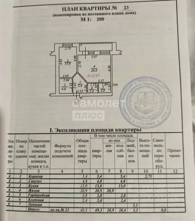 1-к кв. Ямало-Ненецкий АО, Ноябрьск ул. Республики, 41 (49.3 м) - Фото 2