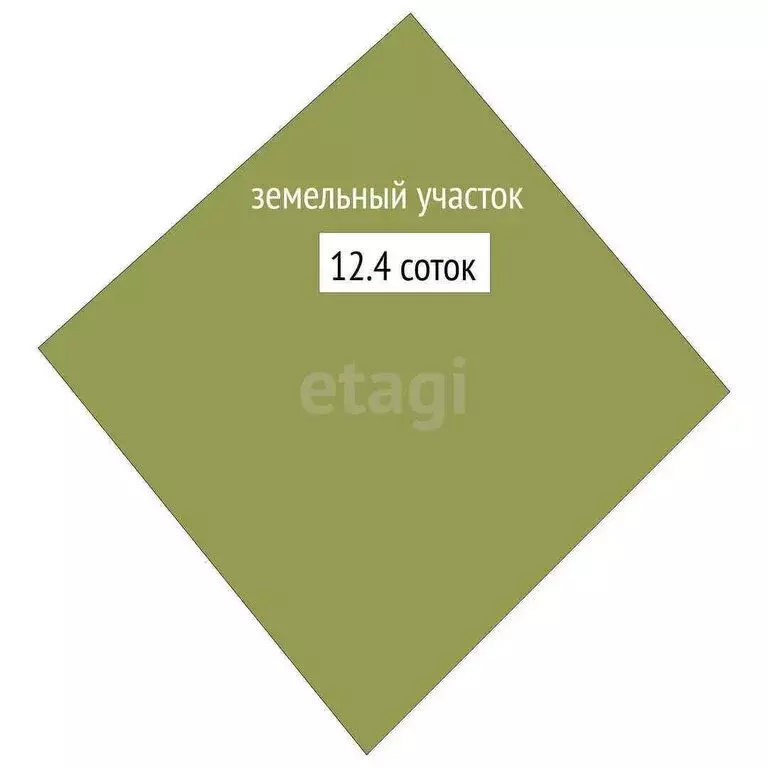 Участок в Ташара, Юбилейная улица (12.4 м) - Фото 0