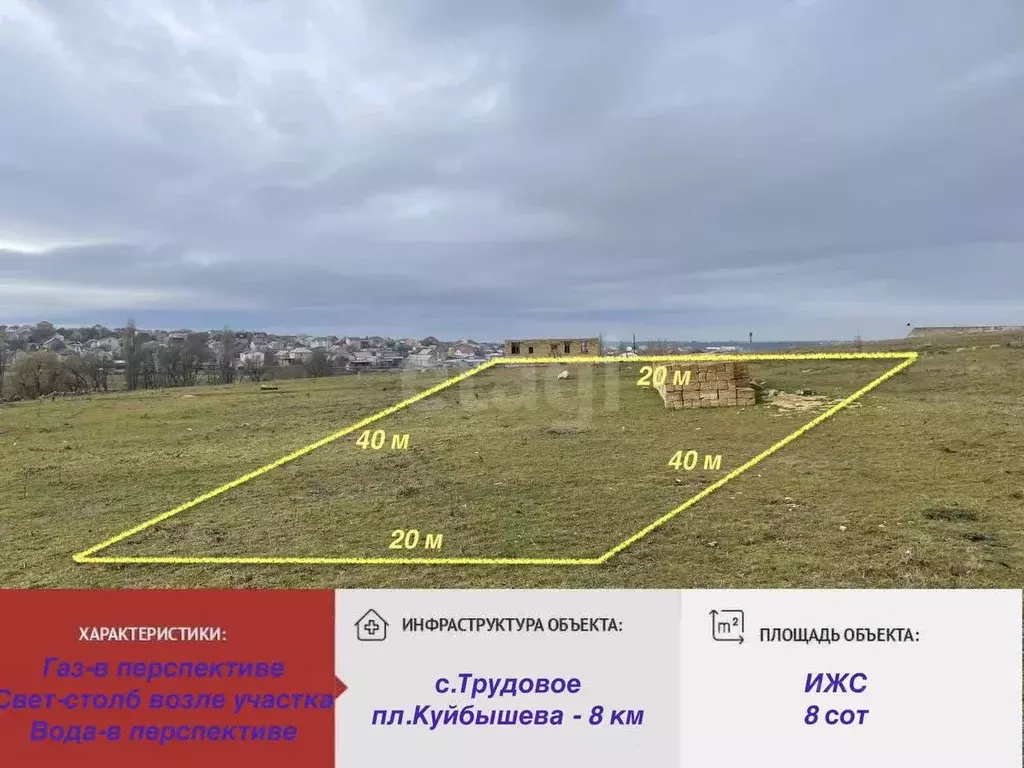 Участок в Крым, Симферопольский район, с. Трудовое ул. Меметова, 47 ... - Фото 0