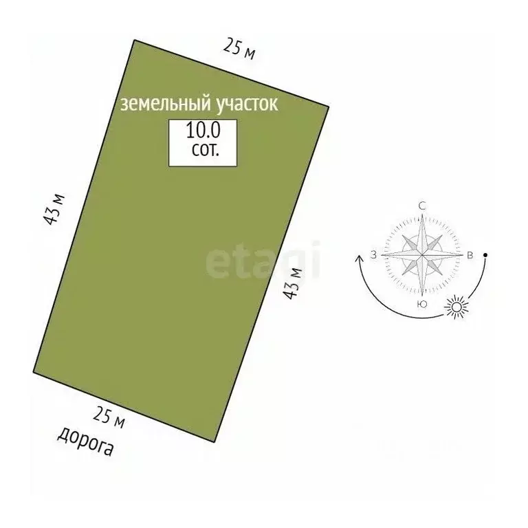 Участок в Московская область, Коломна городской округ, д. Шапкино  ... - Фото 2