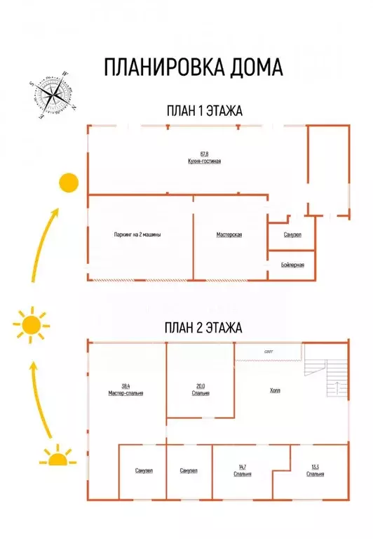 Коттедж в Ленинградская область, Приозерский район, Петровское с/пос, ... - Фото 2