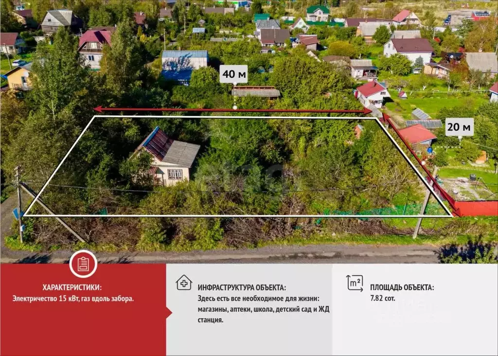 Участок в Ленинградская область, Всеволожский район, Лесколовское ... - Фото 2