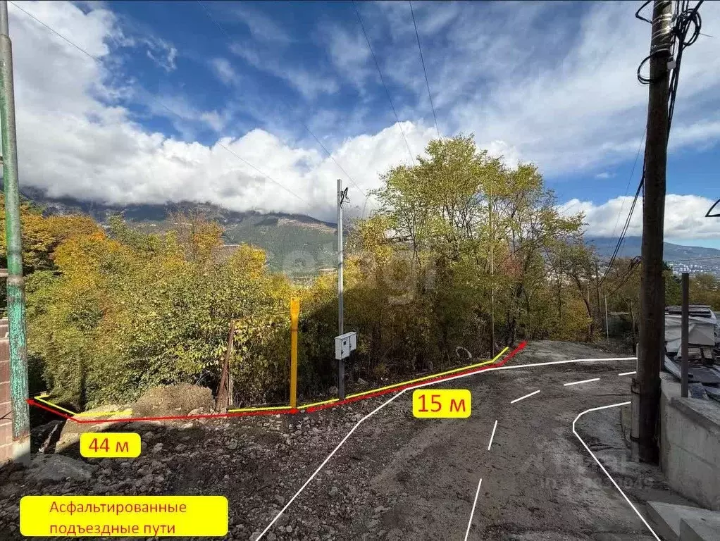 Участок в Крым, Ялта муниципальный округ, Виноградное пгт  (10.0 сот.) - Фото 1