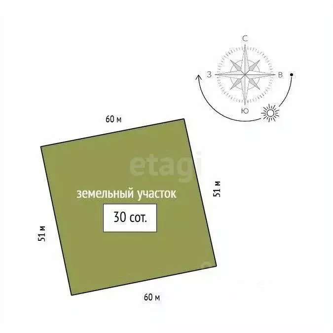 Дом в Красноярский край, Красноярск ул. Елены Стасовой, 55К (688 м) - Фото 2