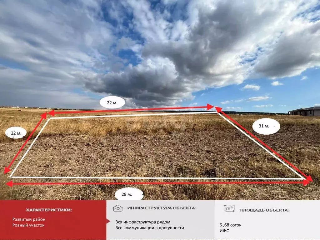 Участок в Крым, Симферопольский район, с. Чистенькое  (6.0 сот.) - Фото 2