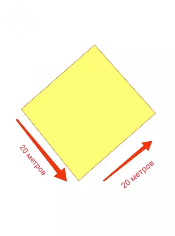 Участок в Адыгея, Тахтамукайский район, Старобжегокайское с/пос, ... - Фото 1