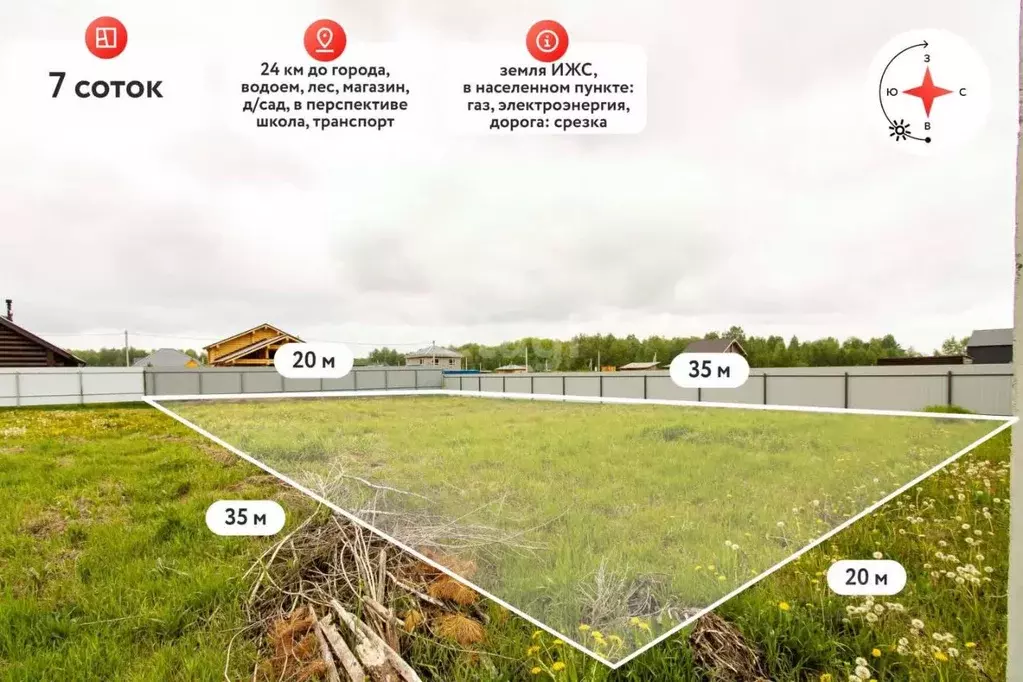 Участок в Тюменская область, Тюменский район, д. Якуши, Атлетик ... - Фото 0