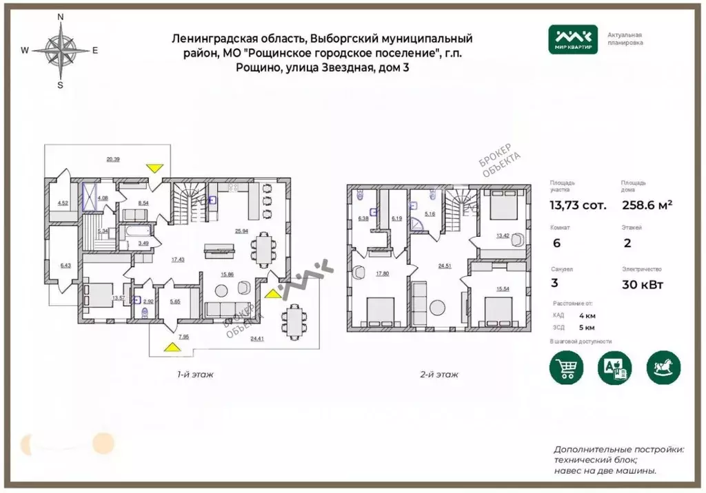 Дом в Ленинградская область, Выборгский район, Рощино пгт, Ривер Парк ... - Фото 2