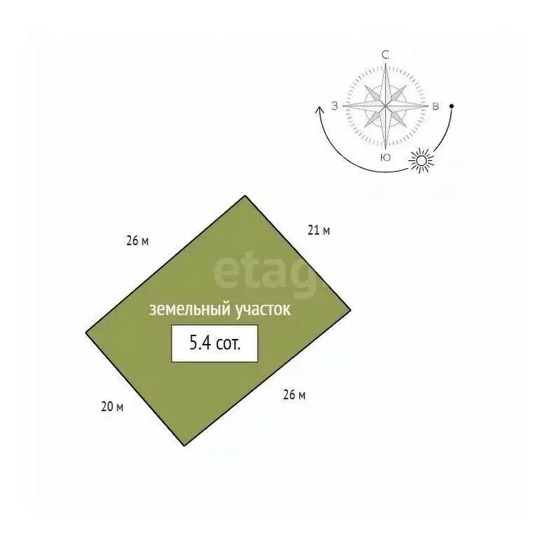 Дом в Красноярский край, Красноярск городской округ, Радуга СНТ ул. ... - Фото 2