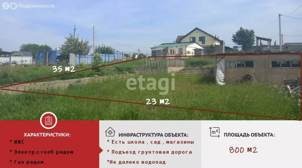 Участок в станица Неберджаевская, Солнечная улица (8.1 м) - Фото 0
