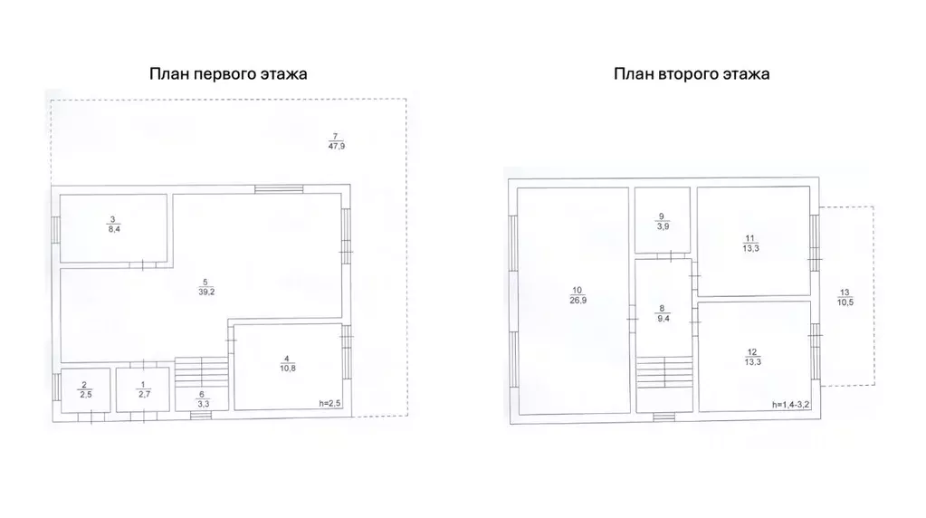 Коттедж в Ленинградская область, Ломоносовский район, Гостилицкое ... - Фото 2