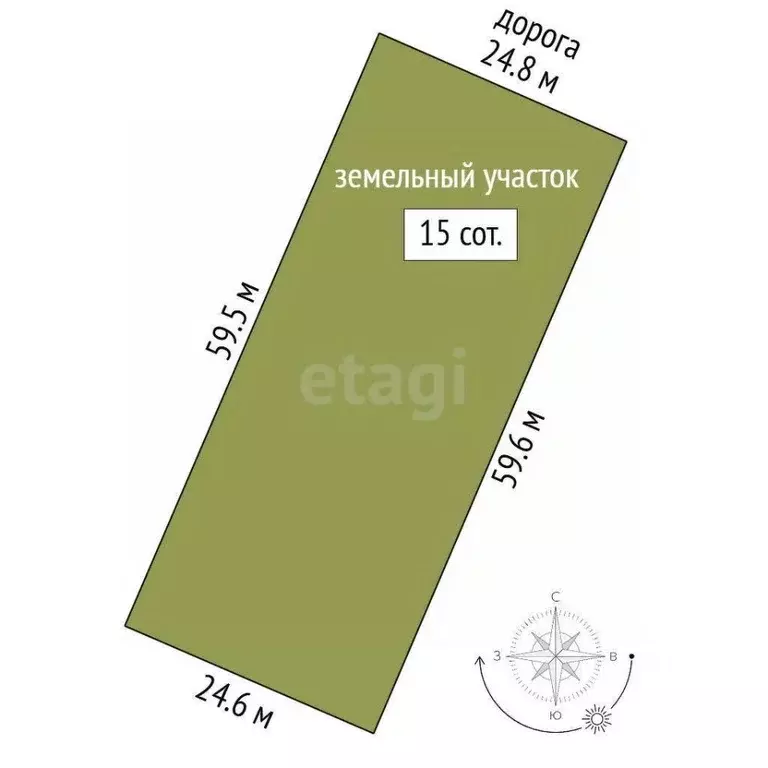 Участок в Костромская область, Шарья Тихая ул. (15.0 сот.) - Фото 0