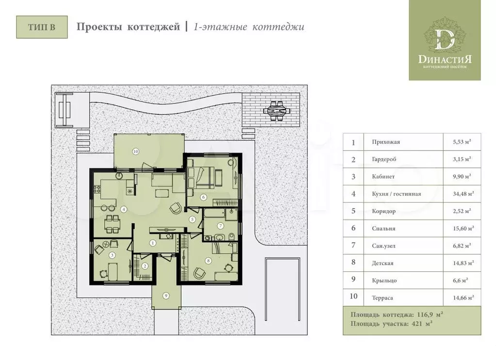 Дом 116,9 м на участке 4 сот. - Фото 0